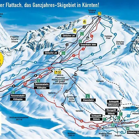 Gutschehof Obervellach