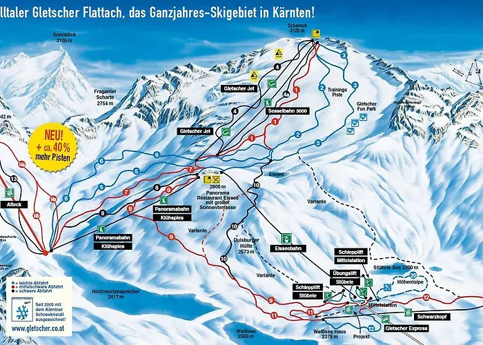 Gutschehof Obervellach